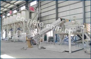 Refractory production line