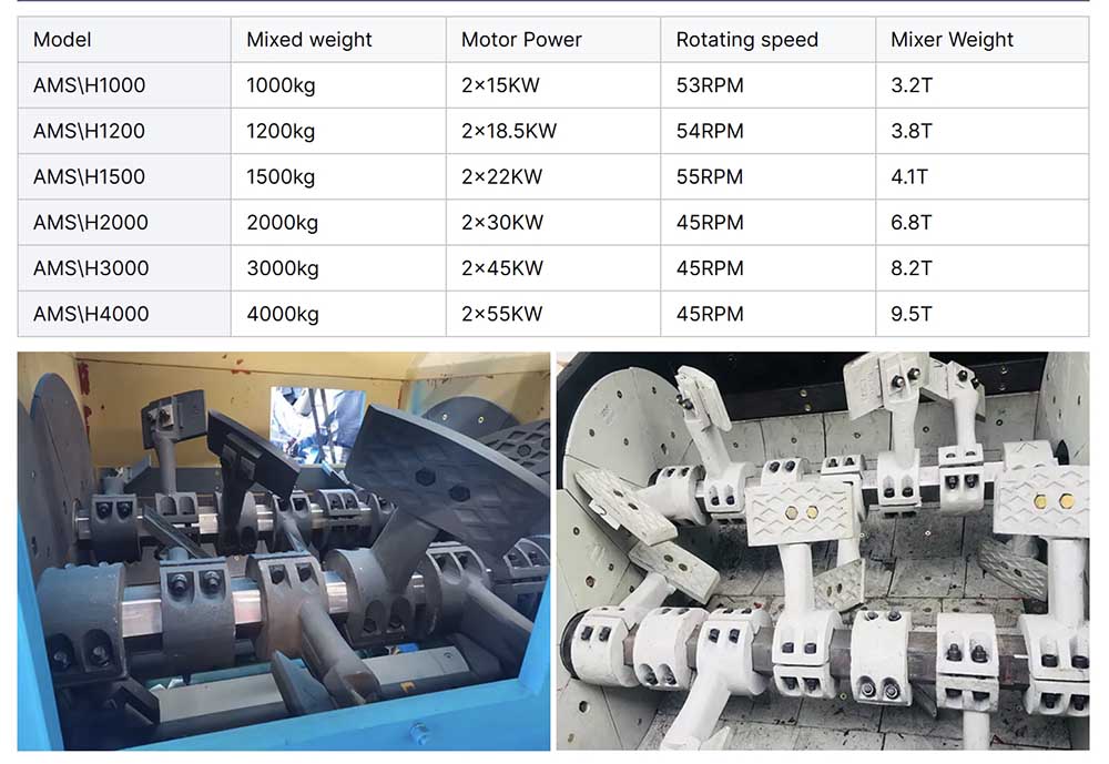 Asphalt Mixers Machine