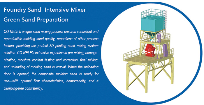CO-NELE's unique sand mixing process